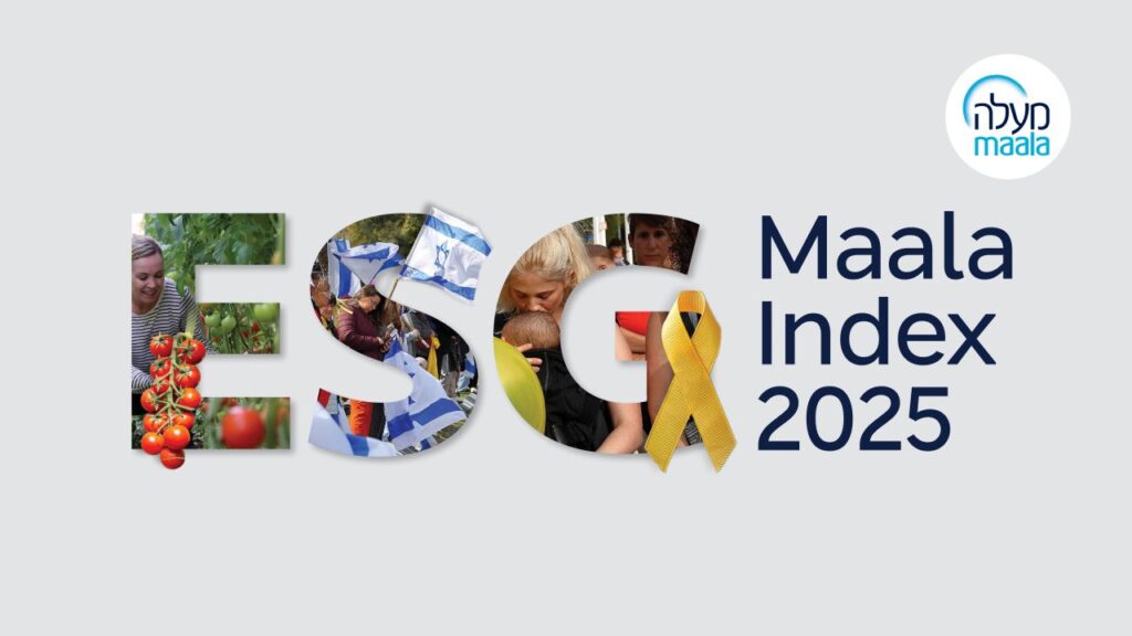 Maala-ESG-Index-2025